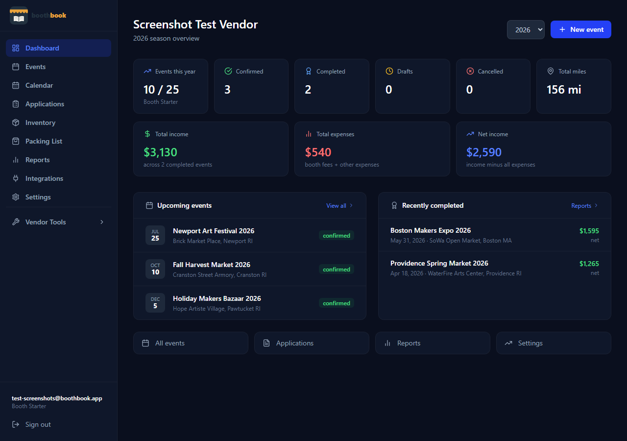 BoothBook dashboard overview