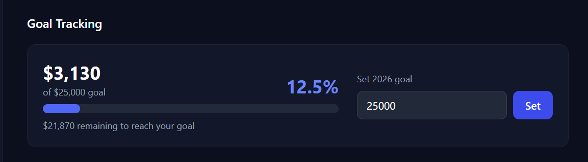 Set an annual income goal screenshot