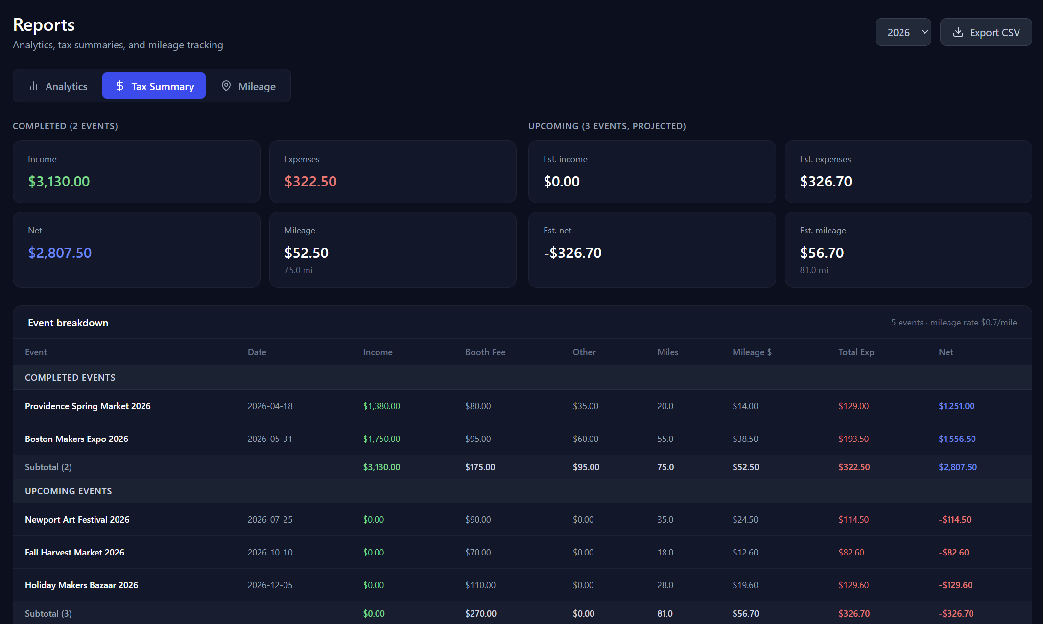 Run a tax report screenshot